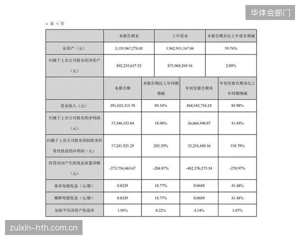 本季度 信用体系完善体育服务供应链 跨主体信任